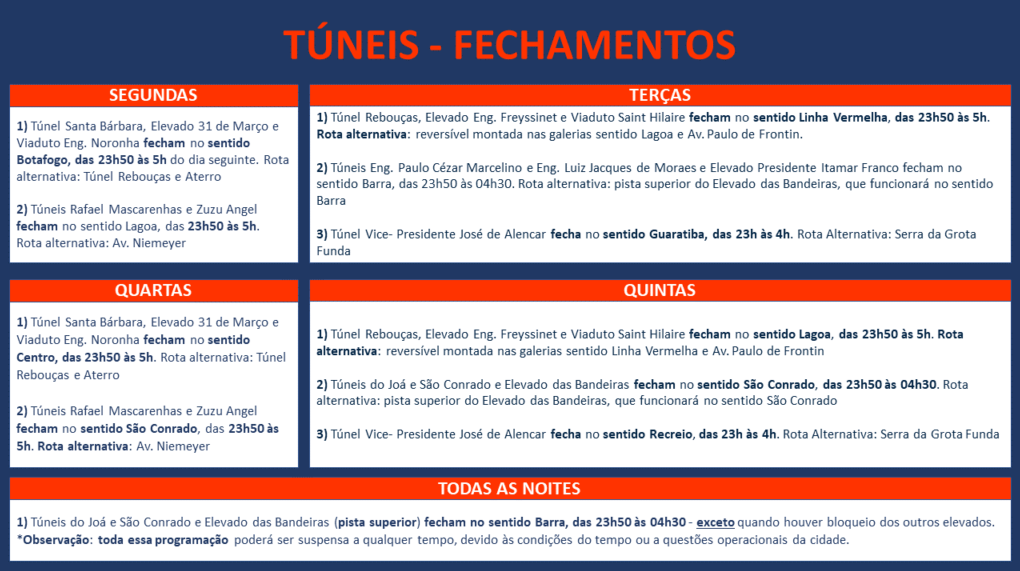 Túneis Elevados Viadutos