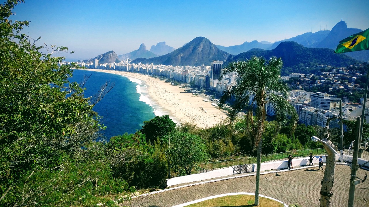 Copacabana Rio