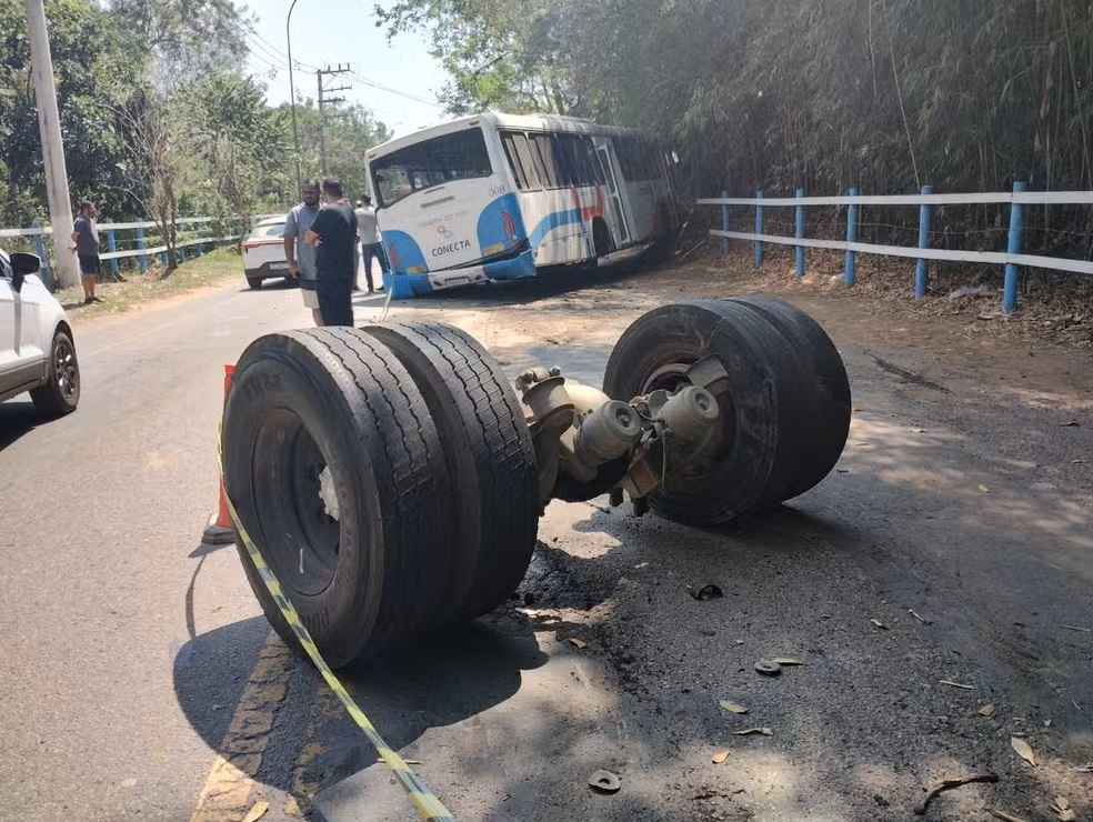 ônibus rodas