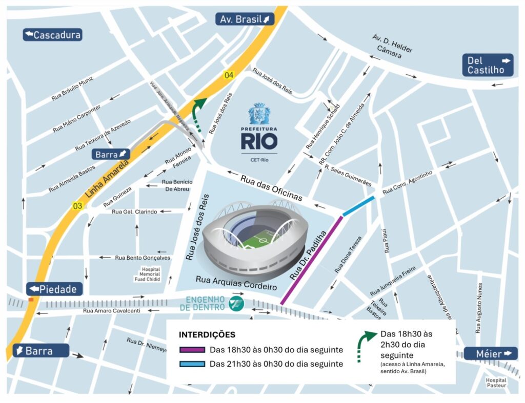 Botafogo e Vitória rio
