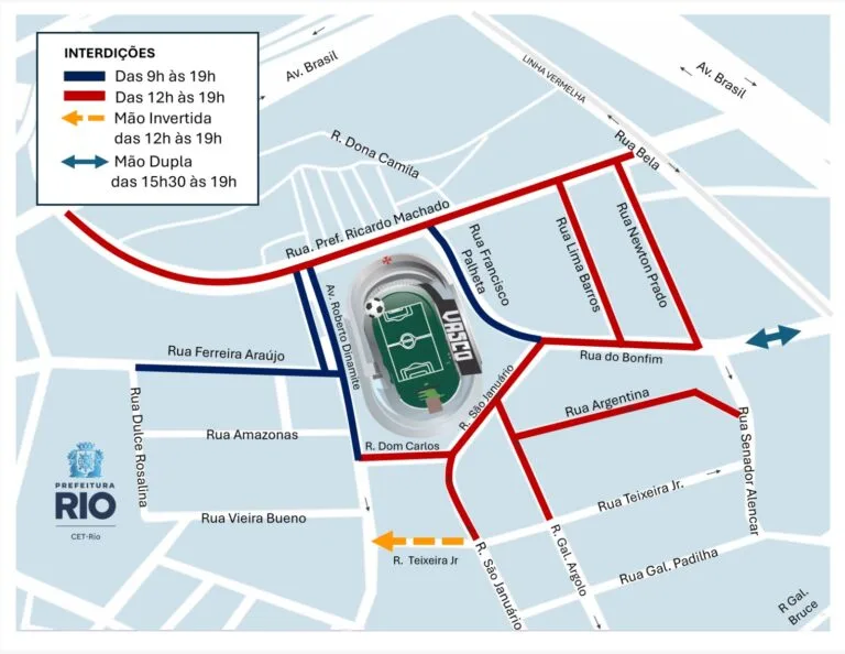 Vasco e Vitória trânsito