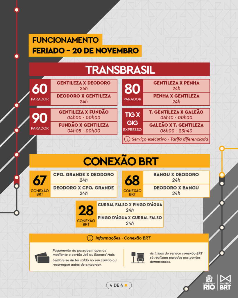 transbrasil conexão brt