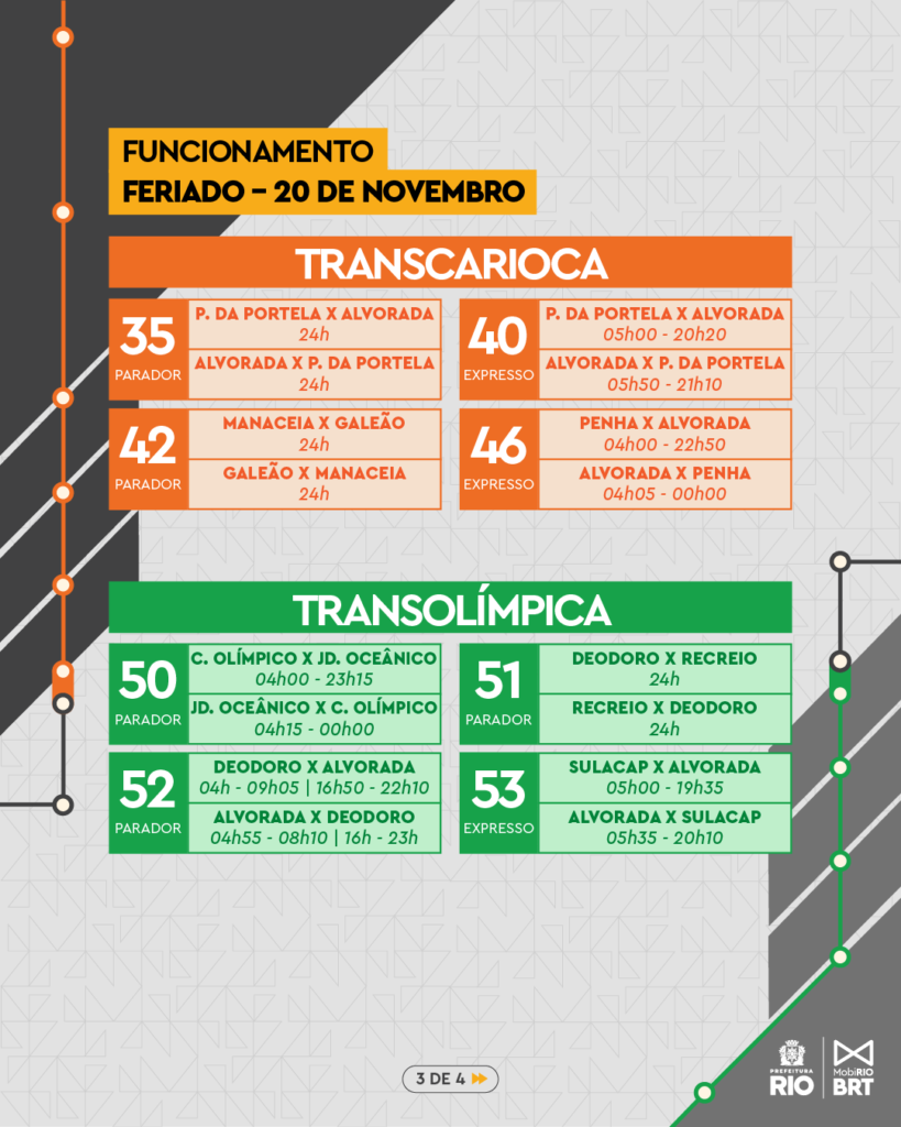 transcarioca transolímpica