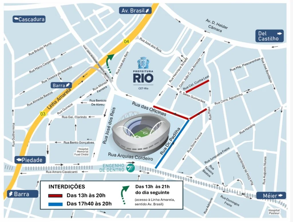 entre Botafogo e Fortaleza