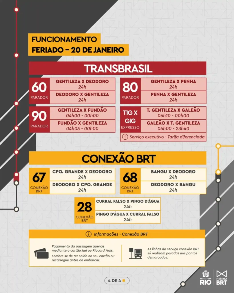 transbrasil conexão brt grades