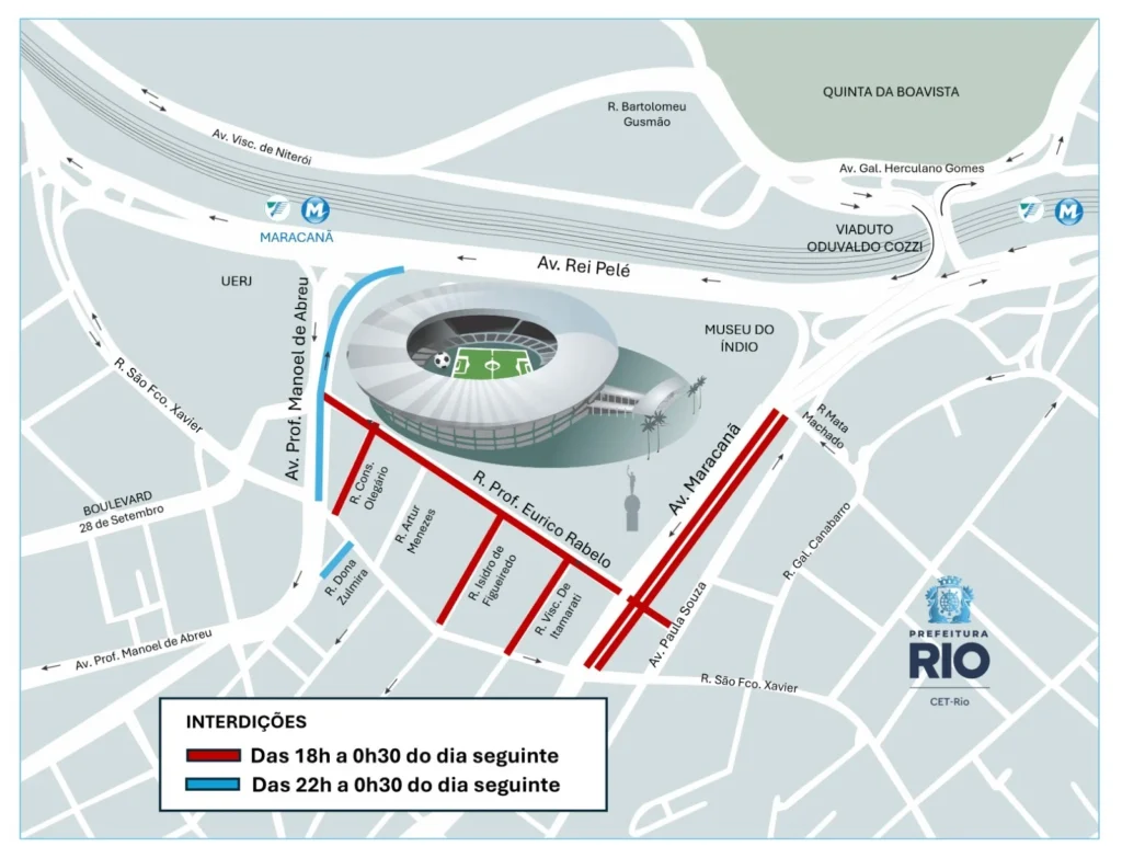 Fluminense e Maricá