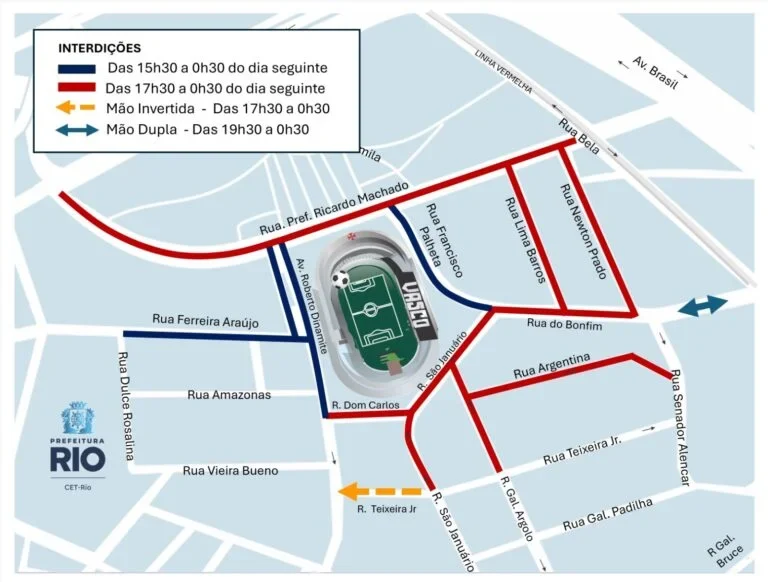 interdições Vasco e Volta Redonda