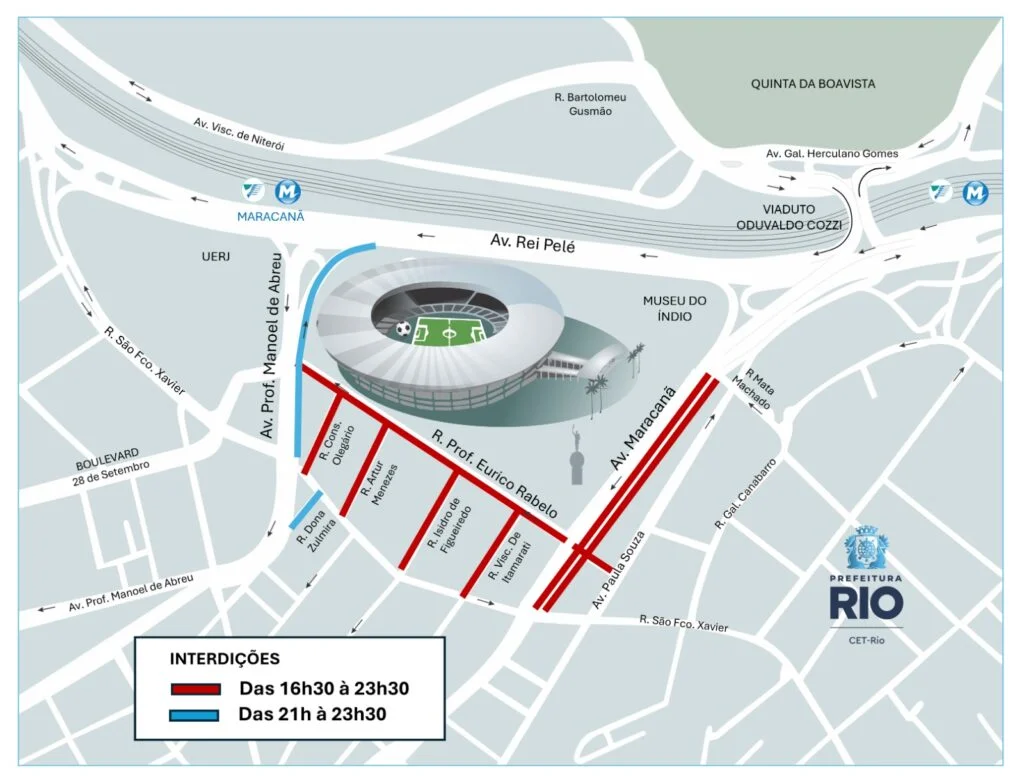interdições fluminense e botafogo