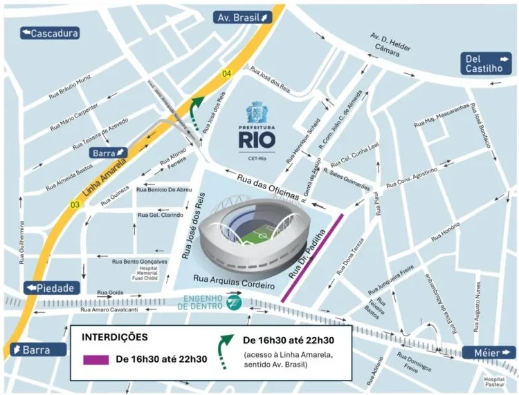 interdições para Botafogo